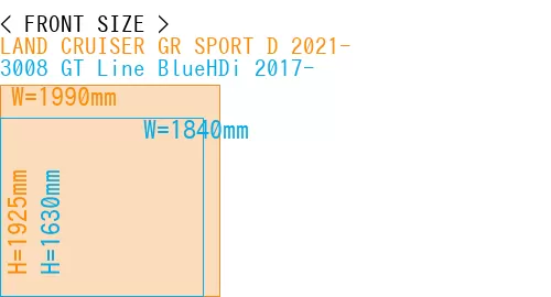 #LAND CRUISER GR SPORT D 2021- + 3008 GT Line BlueHDi 2017-